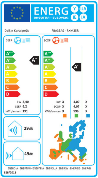 Daikin FBA35A9 Kanalklimageräte Set - 3,40 kW