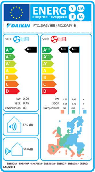 Daikin Emura 3 FTXJ20AB Wandklimageräte Set - 2,00 kW