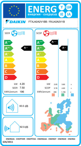 Daikin Emura 3 FTXJ42AB Wandklimageräte Set - 4,20 kW