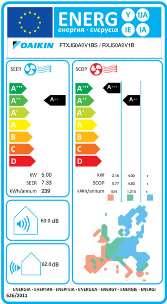 Daikin Emura 3 FTXJ50AS Wandklimageräte Set - 5,00 kW
