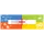 HEATSCOPE Pure Plus Heizstrahler Schwarz - 3000 Watt